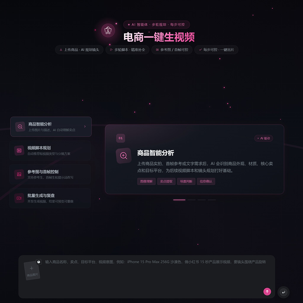方版素材示意